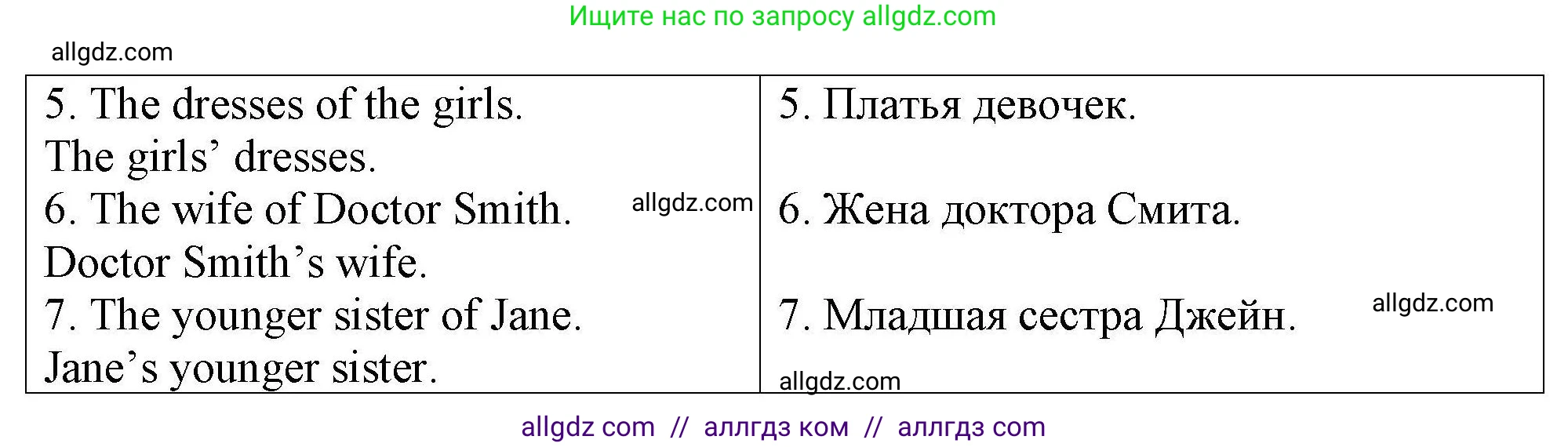 Английский язык (english), 5 класс Тренировочные упражнения в формате ОГЭ (ГИА), авторы: Комиссаров Константин Вячеславович, Кирдяева Ольга Ивановна, издательство Просвещение, Москва, 2023, белого цвета, страница 27, номер 4, Решение (продолжение 2)