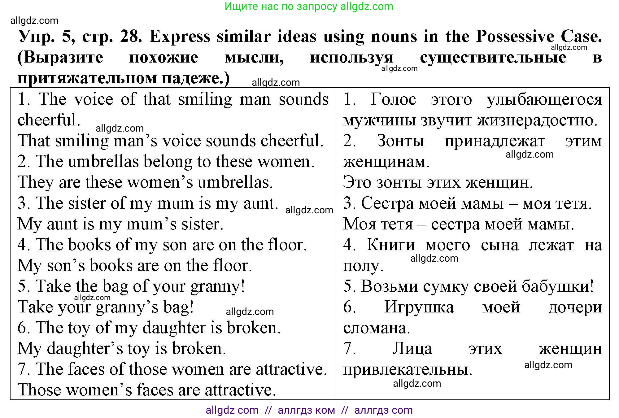 Английский язык (english), 5 класс Тренировочные упражнения в формате ОГЭ (ГИА), авторы: Комиссаров Константин Вячеславович, Кирдяева Ольга Ивановна, издательство Просвещение, Москва, 2023, белого цвета, страница 28, номер 5, Решение