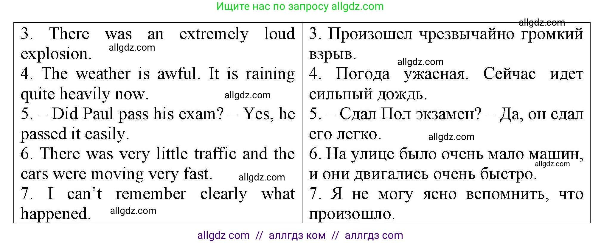 Английский язык (english), 5 класс Тренировочные упражнения в формате ОГЭ (ГИА), авторы: Комиссаров Константин Вячеславович, Кирдяева Ольга Ивановна, издательство Просвещение, Москва, 2023, белого цвета, страница 29, номер 7, Решение (продолжение 2)