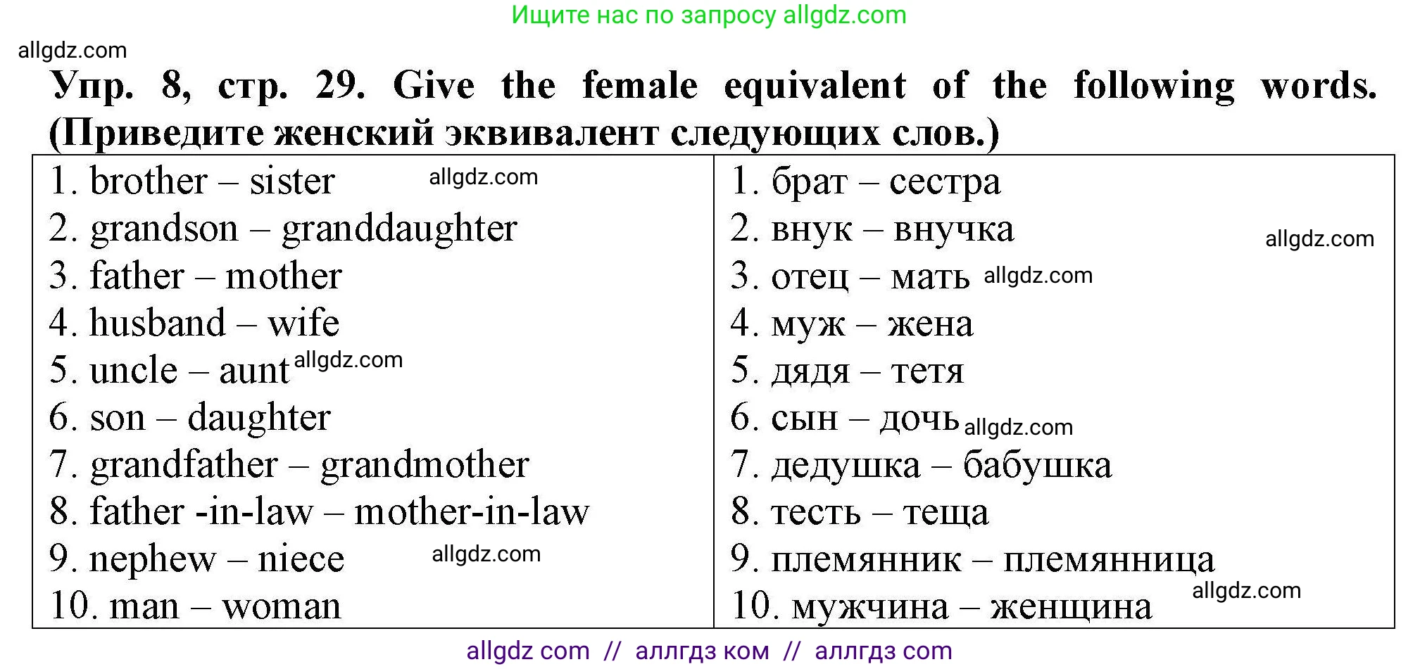 Английский язык (english), 5 класс Тренировочные упражнения в формате ОГЭ (ГИА), авторы: Комиссаров Константин Вячеславович, Кирдяева Ольга Ивановна, издательство Просвещение, Москва, 2023, белого цвета, страница 29, номер 8, Решение