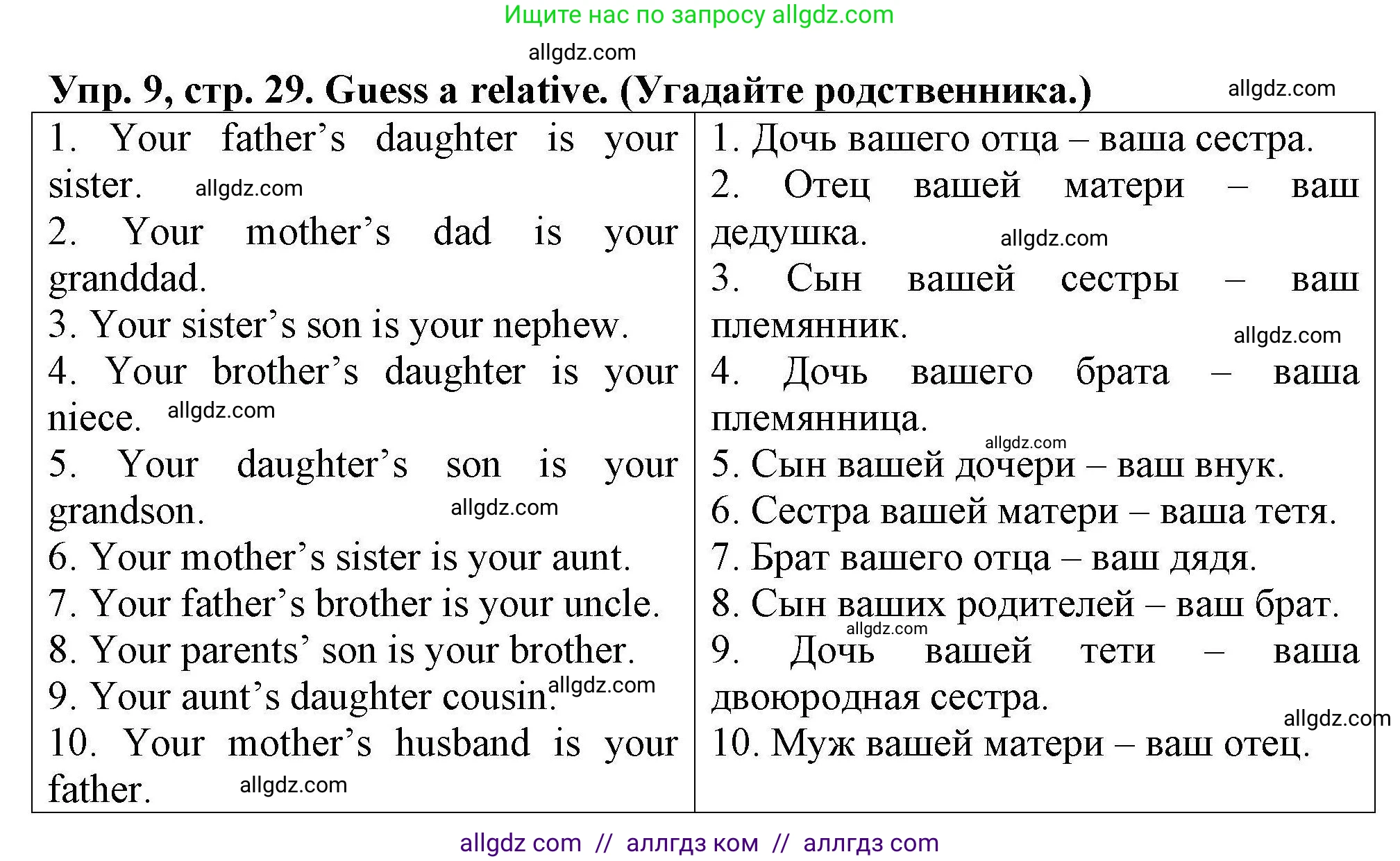 Английский язык (english), 5 класс Тренировочные упражнения в формате ОГЭ (ГИА), авторы: Комиссаров Константин Вячеславович, Кирдяева Ольга Ивановна, издательство Просвещение, Москва, 2023, белого цвета, страница 29, номер 9, Решение