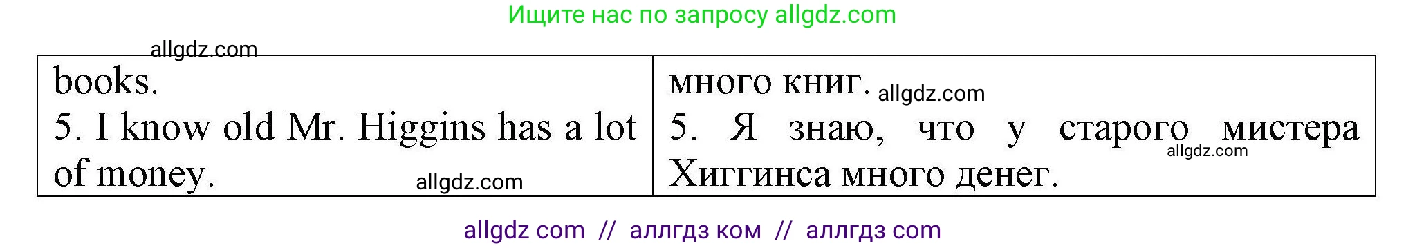 Английский язык (english), 5 класс Тренировочные упражнения в формате ОГЭ (ГИА), авторы: Комиссаров Константин Вячеславович, Кирдяева Ольга Ивановна, издательство Просвещение, Москва, 2023, белого цвета, страница 36, номер 1, Решение (продолжение 2)