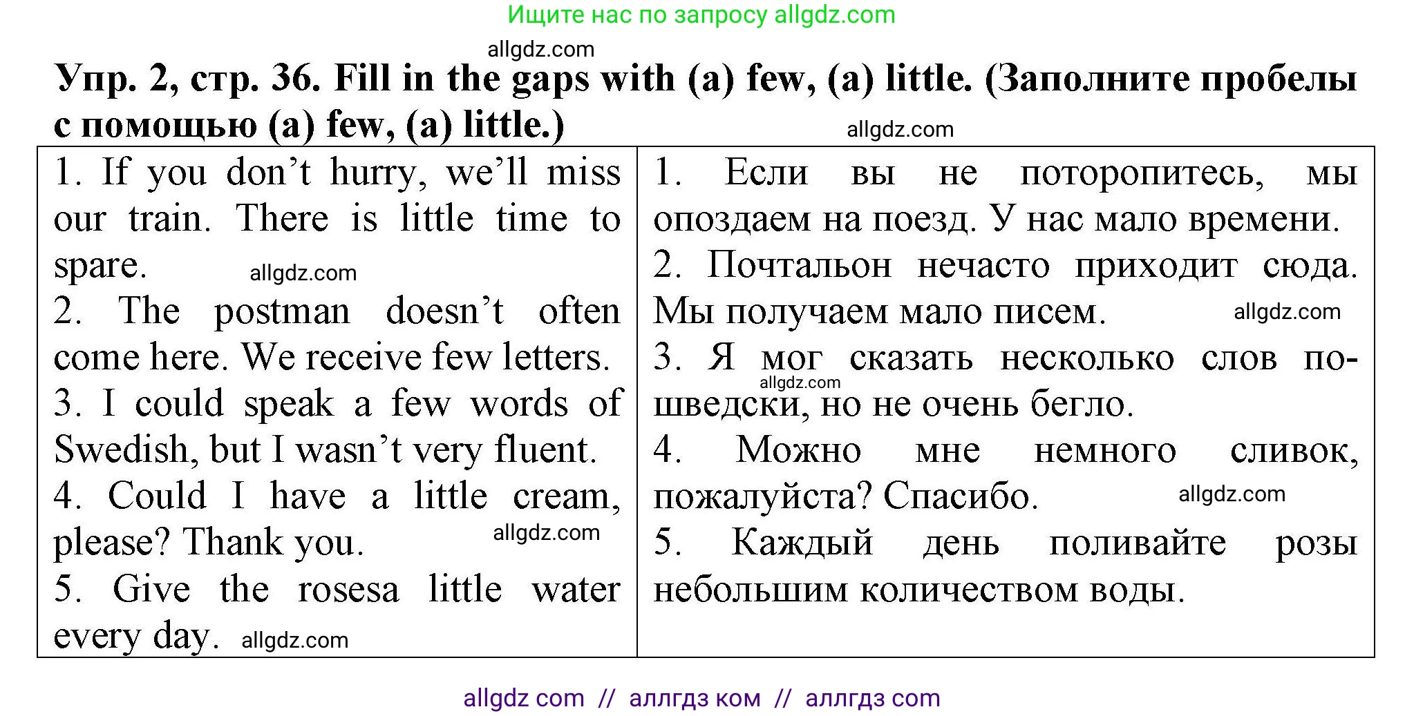 Английский язык (english), 5 класс Тренировочные упражнения в формате ОГЭ (ГИА), авторы: Комиссаров Константин Вячеславович, Кирдяева Ольга Ивановна, издательство Просвещение, Москва, 2023, белого цвета, страница 36, номер 2, Решение