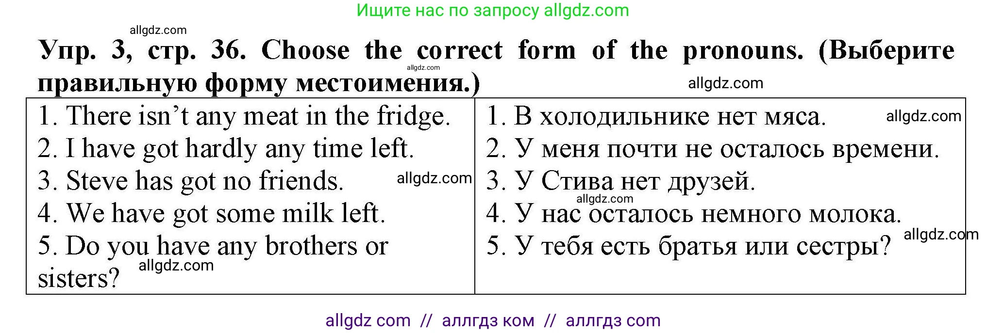 Английский язык (english), 5 класс Тренировочные упражнения в формате ОГЭ (ГИА), авторы: Комиссаров Константин Вячеславович, Кирдяева Ольга Ивановна, издательство Просвещение, Москва, 2023, белого цвета, страница 36, номер 3, Решение