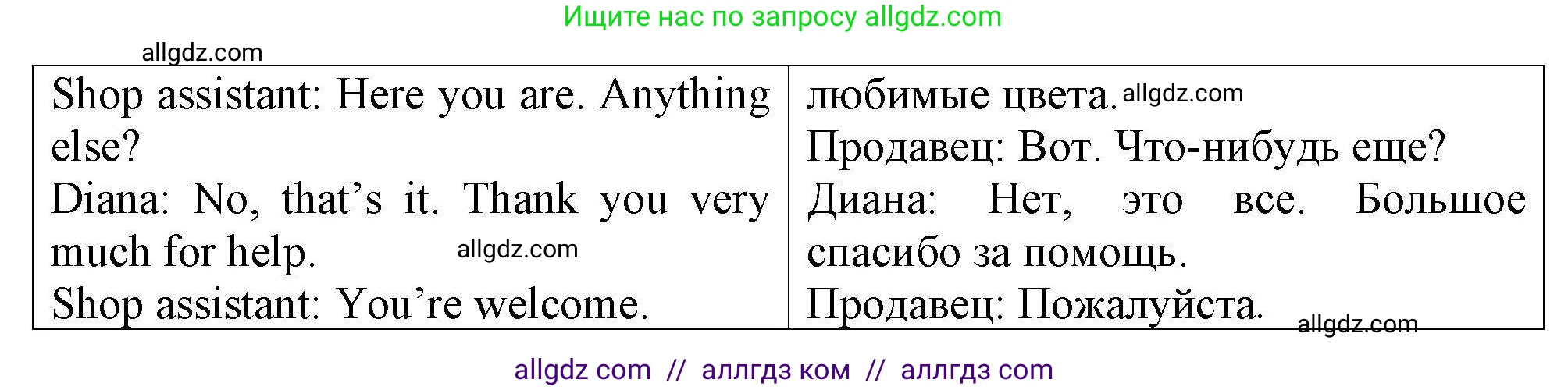 Английский язык (english), 5 класс Тренировочные упражнения в формате ОГЭ (ГИА), авторы: Комиссаров Константин Вячеславович, Кирдяева Ольга Ивановна, издательство Просвещение, Москва, 2023, белого цвета, страница 37, номер 6, Решение (продолжение 2)