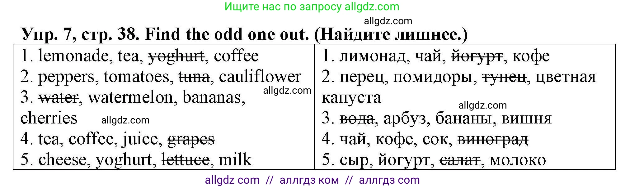 Английский язык (english), 5 класс Тренировочные упражнения в формате ОГЭ (ГИА), авторы: Комиссаров Константин Вячеславович, Кирдяева Ольга Ивановна, издательство Просвещение, Москва, 2023, белого цвета, страница 38, номер 7, Решение