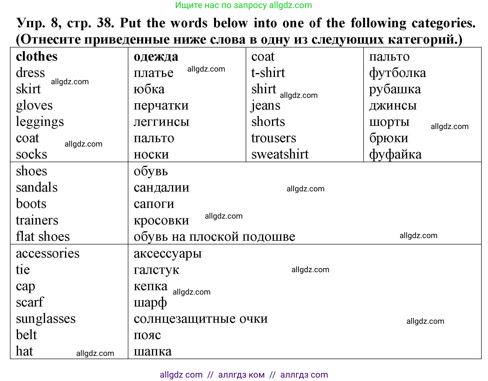 Английский язык (english), 5 класс Тренировочные упражнения в формате ОГЭ (ГИА), авторы: Комиссаров Константин Вячеславович, Кирдяева Ольга Ивановна, издательство Просвещение, Москва, 2023, белого цвета, страница 38, номер 8, Решение