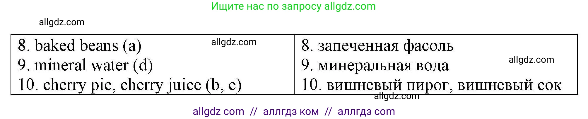 Английский язык (english), 5 класс Тренировочные упражнения в формате ОГЭ (ГИА), авторы: Комиссаров Константин Вячеславович, Кирдяева Ольга Ивановна, издательство Просвещение, Москва, 2023, белого цвета, страница 39, номер 9, Решение (продолжение 2)