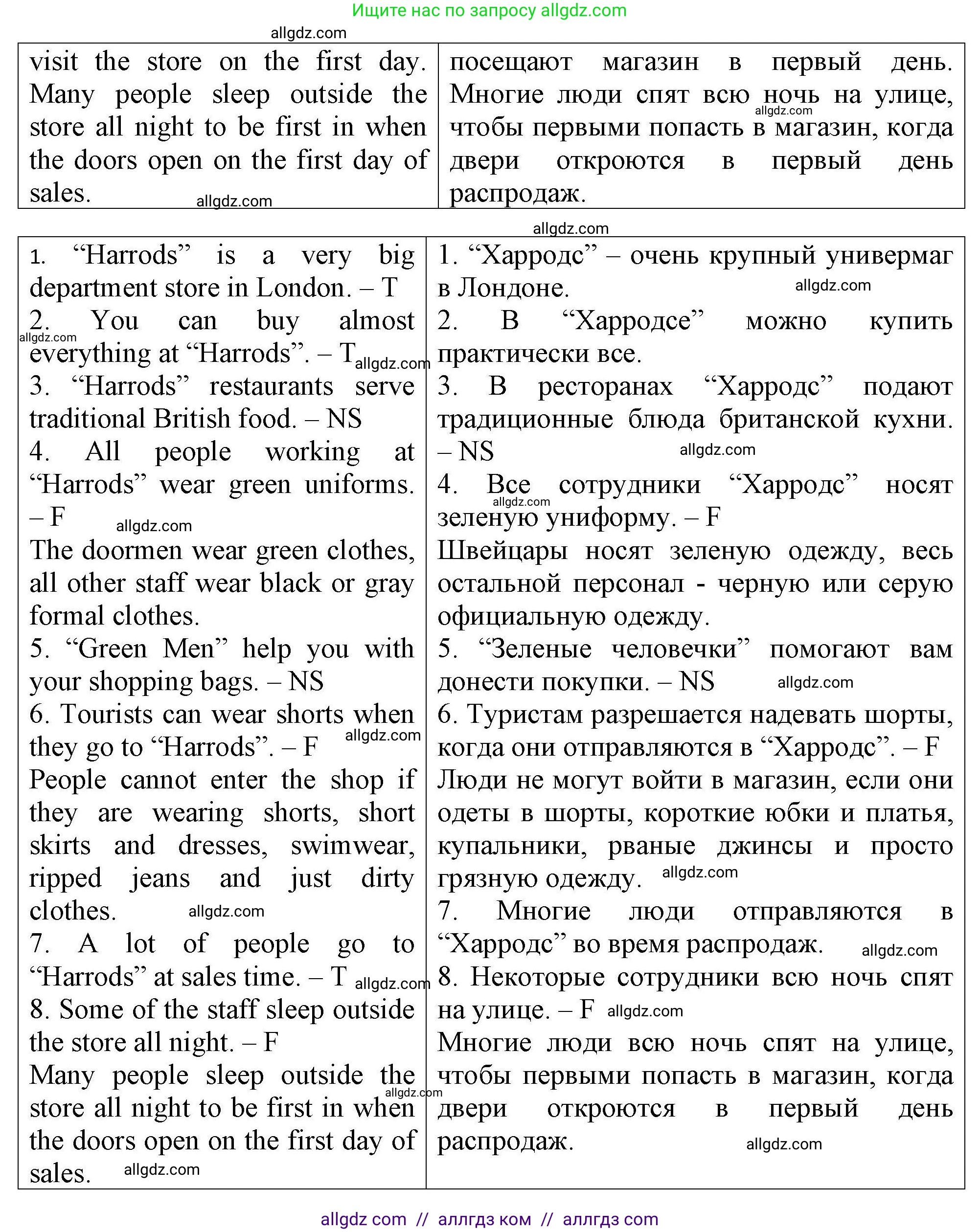 Английский язык (english), 5 класс Тренировочные упражнения в формате ОГЭ (ГИА), авторы: Комиссаров Константин Вячеславович, Кирдяева Ольга Ивановна, издательство Просвещение, Москва, 2023, белого цвета, страница 42, номер 2, Решение (продолжение 3)