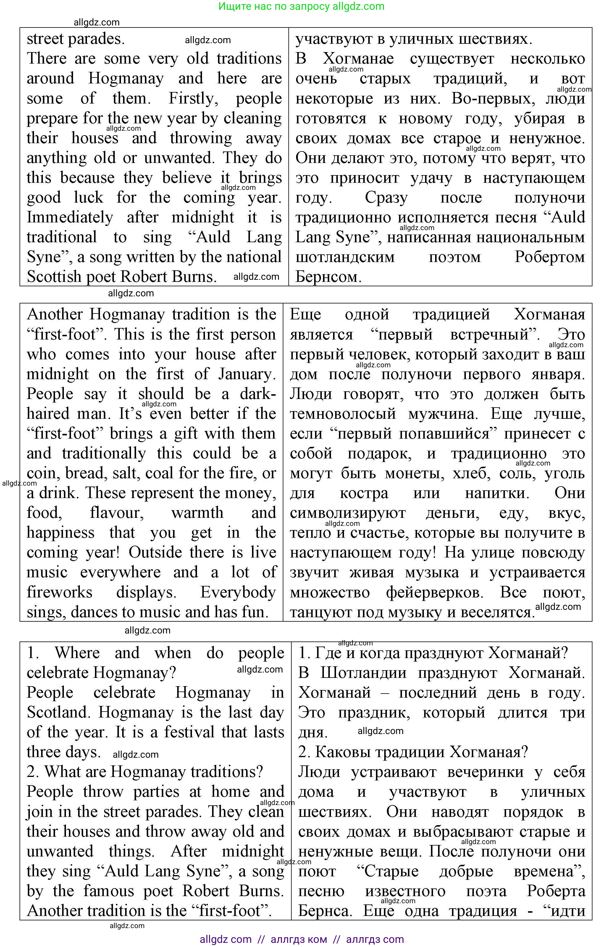 Английский язык (english), 5 класс Тренировочные упражнения в формате ОГЭ (ГИА), авторы: Комиссаров Константин Вячеславович, Кирдяева Ольга Ивановна, издательство Просвещение, Москва, 2023, белого цвета, страница 43, номер 3, Решение (продолжение 2)