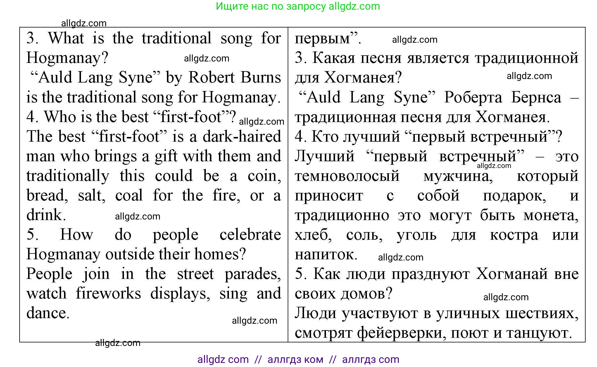 Английский язык (english), 5 класс Тренировочные упражнения в формате ОГЭ (ГИА), авторы: Комиссаров Константин Вячеславович, Кирдяева Ольга Ивановна, издательство Просвещение, Москва, 2023, белого цвета, страница 43, номер 3, Решение (продолжение 3)