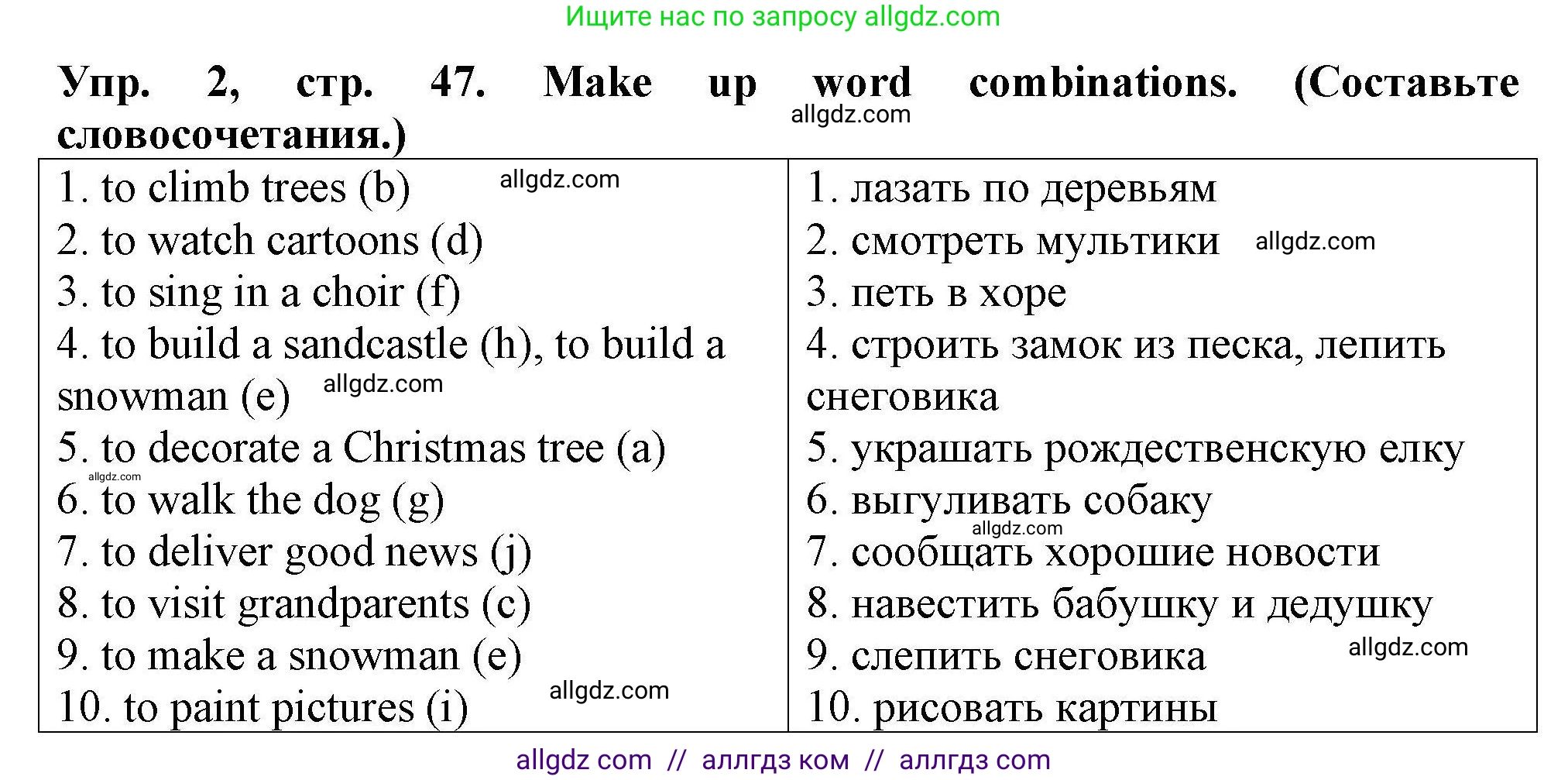 Английский язык (english), 5 класс Тренировочные упражнения в формате ОГЭ (ГИА), авторы: Комиссаров Константин Вячеславович, Кирдяева Ольга Ивановна, издательство Просвещение, Москва, 2023, белого цвета, страница 47, номер 2, Решение