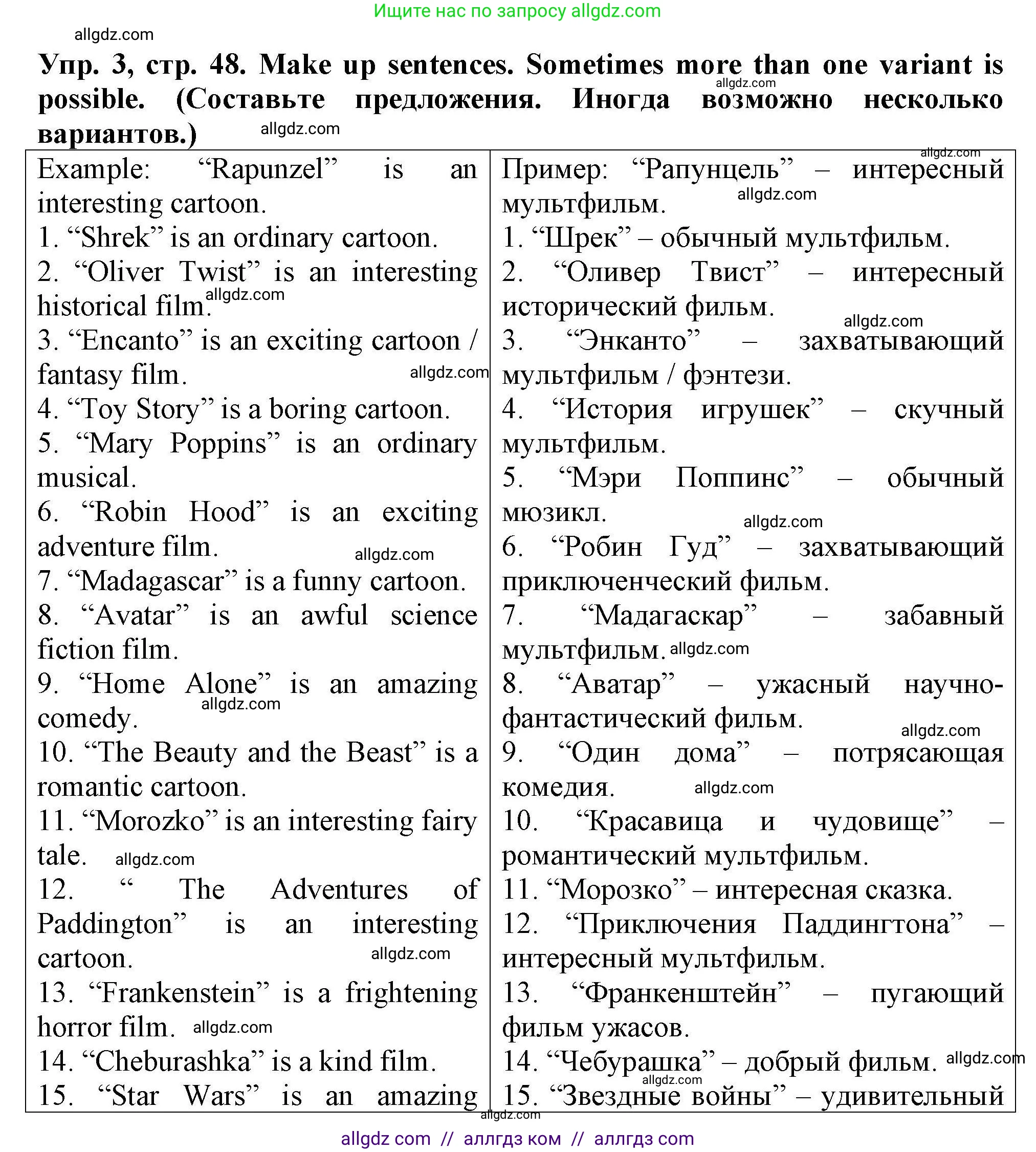 Английский язык (english), 5 класс Тренировочные упражнения в формате ОГЭ (ГИА), авторы: Комиссаров Константин Вячеславович, Кирдяева Ольга Ивановна, издательство Просвещение, Москва, 2023, белого цвета, страница 48, номер 3, Решение