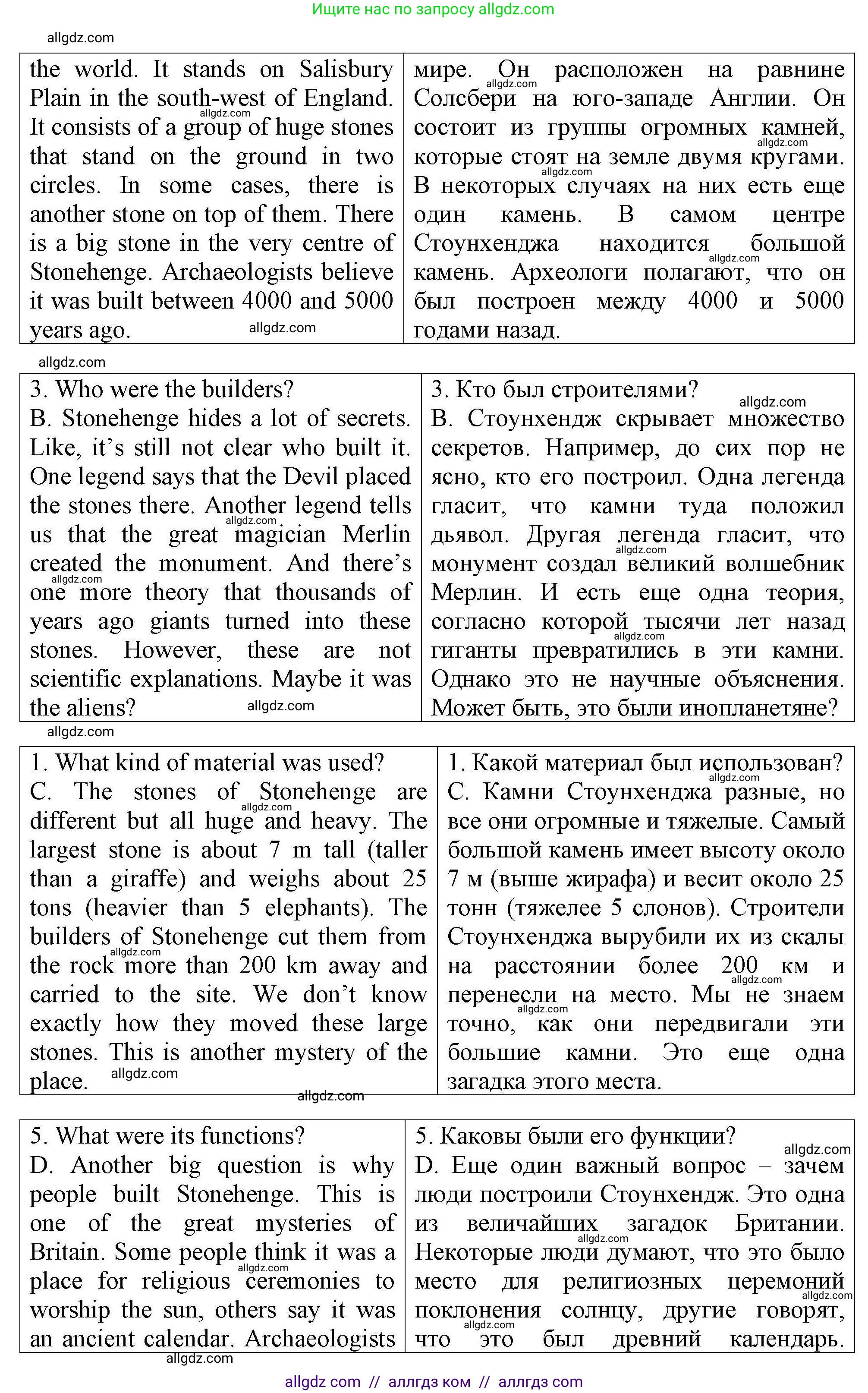 Английский язык (english), 5 класс Тренировочные упражнения в формате ОГЭ (ГИА), авторы: Комиссаров Константин Вячеславович, Кирдяева Ольга Ивановна, издательство Просвещение, Москва, 2023, белого цвета, страница 56, номер 2, Решение (продолжение 2)