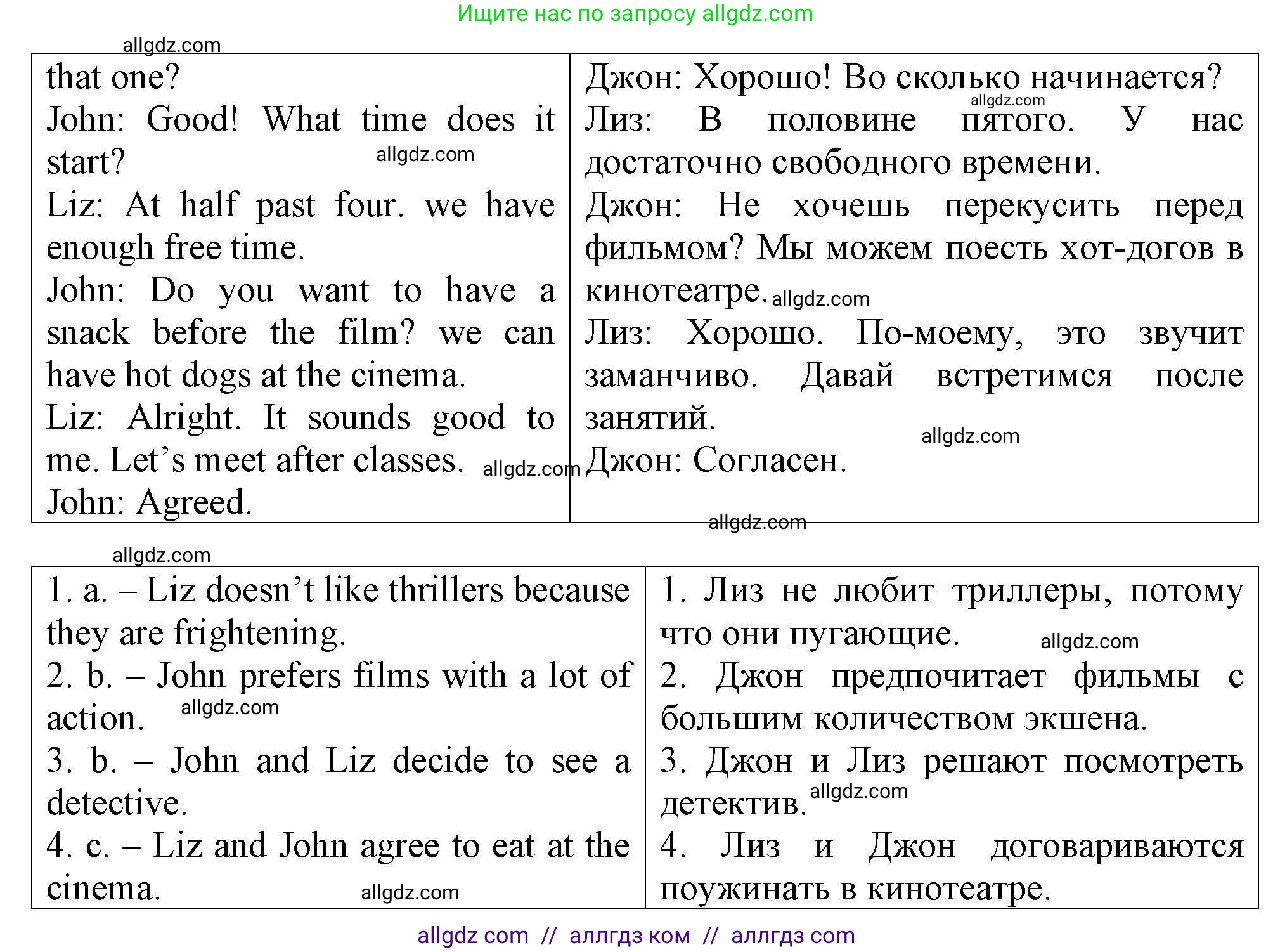 Английский язык (english), 5 класс Тренировочные упражнения в формате ОГЭ (ГИА), авторы: Комиссаров Константин Вячеславович, Кирдяева Ольга Ивановна, издательство Просвещение, Москва, 2023, белого цвета, страница 57, номер 3, Решение (продолжение 2)