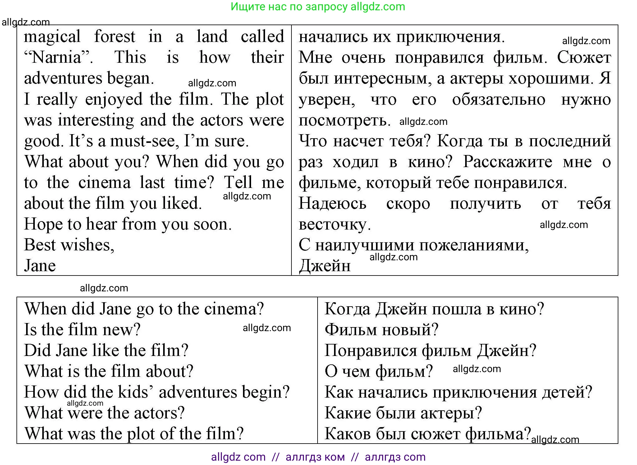 Английский язык (english), 5 класс Тренировочные упражнения в формате ОГЭ (ГИА), авторы: Комиссаров Константин Вячеславович, Кирдяева Ольга Ивановна, издательство Просвещение, Москва, 2023, белого цвета, страница 59, Решение (продолжение 2)