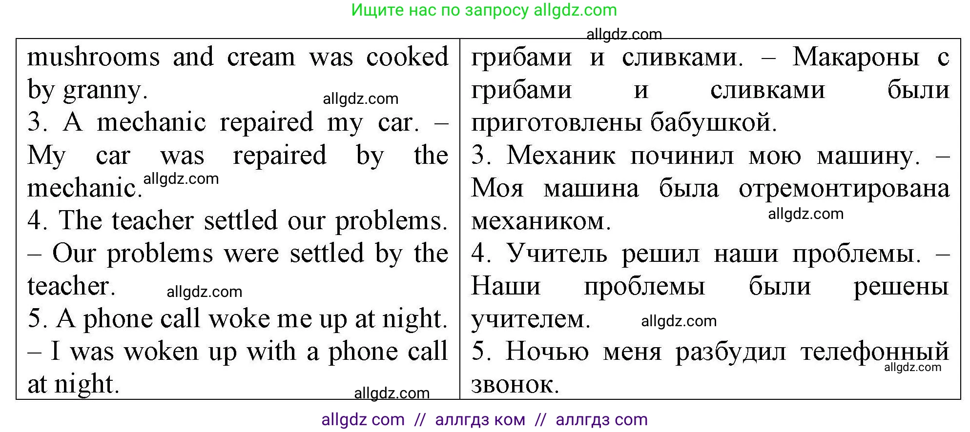 Английский язык (english), 5 класс Тренировочные упражнения в формате ОГЭ (ГИА), авторы: Комиссаров Константин Вячеславович, Кирдяева Ольга Ивановна, издательство Просвещение, Москва, 2023, белого цвета, страница 64, номер 8, Решение (продолжение 2)