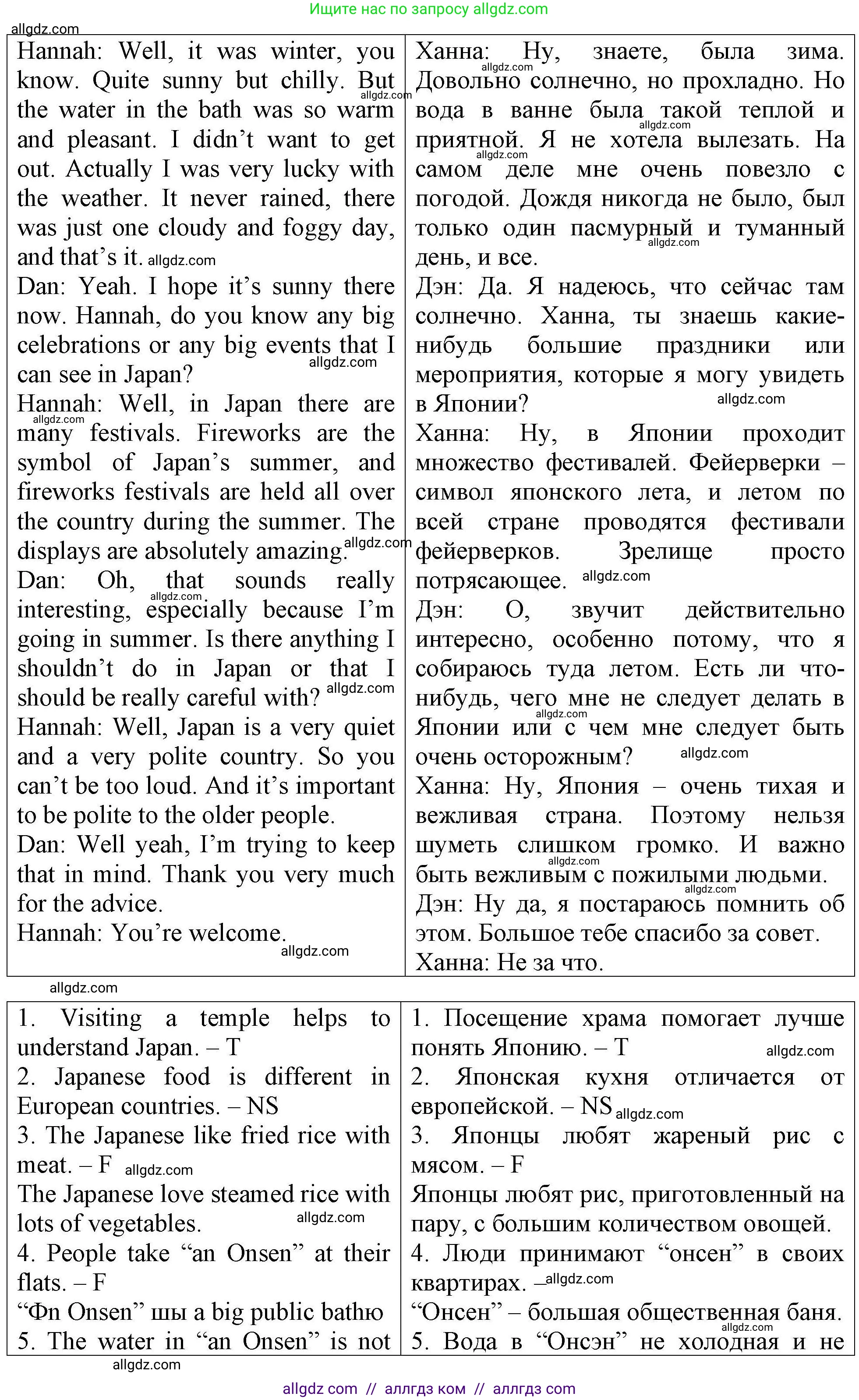 Английский язык (english), 5 класс Тренировочные упражнения в формате ОГЭ (ГИА), авторы: Комиссаров Константин Вячеславович, Кирдяева Ольга Ивановна, издательство Просвещение, Москва, 2023, белого цвета, страница 79, Решение (продолжение 3)