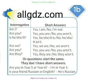 Английский язык (english), 5 класс Учебник (Student's book), авторы: Ваулина Юлия Евгеньевна (Vaulina Julia), Дули Дженни (Dooley Jenny), Подоляко Ольга Евгеньевна (Podolyako Olga), Эванс Вирджиния (Evans Virginia), издательство Просвещение, Москва, 2023, жёлтого цвета, страница 29, номер 7, Условие 2023-2027 (продолжение 2)