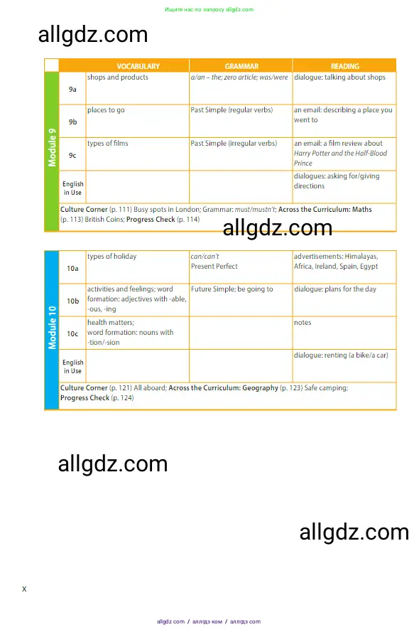 Английский язык (english), 5 класс Учебник (Student's book), авторы: Ваулина Юлия Евгеньевна (Vaulina Julia), Дули Дженни (Dooley Jenny), Подоляко Ольга Евгеньевна (Podolyako Olga), Эванс Вирджиния (Evans Virginia), издательство Просвещение, Москва, 2023, жёлтого цвета, страница 10