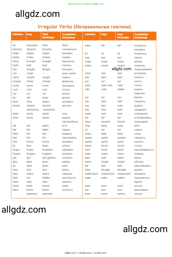 Английский язык (english), 5 класс Учебник (Student's book), авторы: Ваулина Юлия Евгеньевна (Vaulina Julia), Дули Дженни (Dooley Jenny), Подоляко Ольга Евгеньевна (Podolyako Olga), Эванс Вирджиния (Evans Virginia), издательство Просвещение, Москва, 2023, жёлтого цвета, страница 165