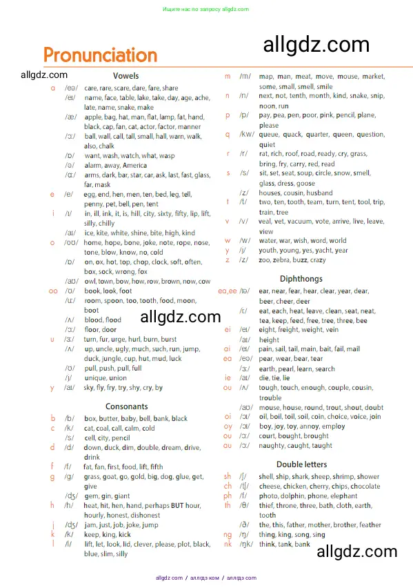 Английский язык (english), 5 класс Учебник (Student's book), авторы: Ваулина Юлия Евгеньевна (Vaulina Julia), Дули Дженни (Dooley Jenny), Подоляко Ольга Евгеньевна (Podolyako Olga), Эванс Вирджиния (Evans Virginia), издательство Просвещение, Москва, 2023, жёлтого цвета, страница 166