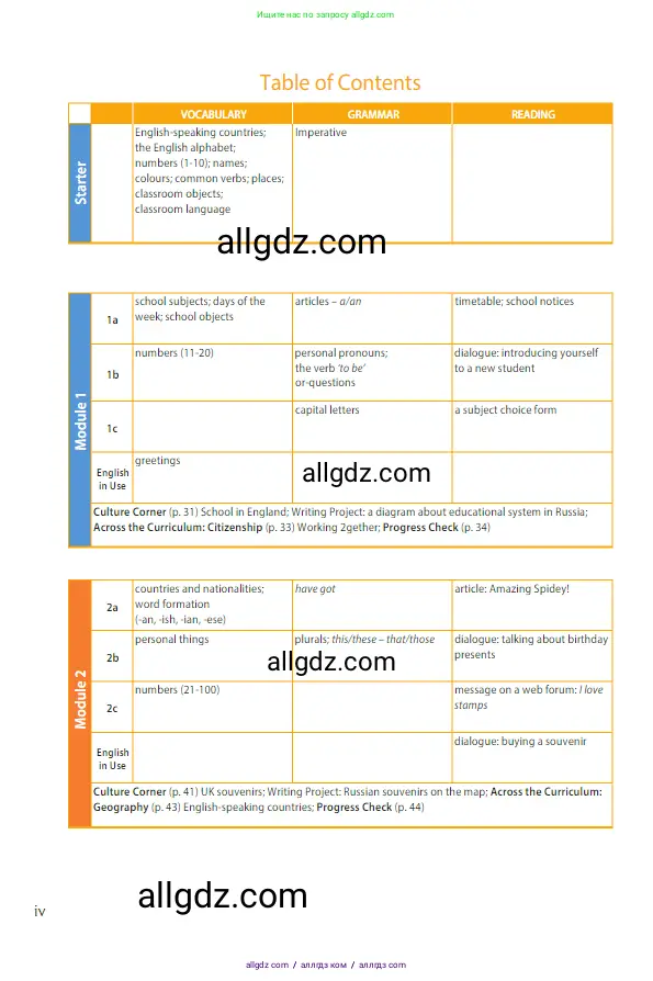 Английский язык (english), 5 класс Учебник (Student's book), авторы: Ваулина Юлия Евгеньевна (Vaulina Julia), Дули Дженни (Dooley Jenny), Подоляко Ольга Евгеньевна (Podolyako Olga), Эванс Вирджиния (Evans Virginia), издательство Просвещение, Москва, 2023, жёлтого цвета, страница 4