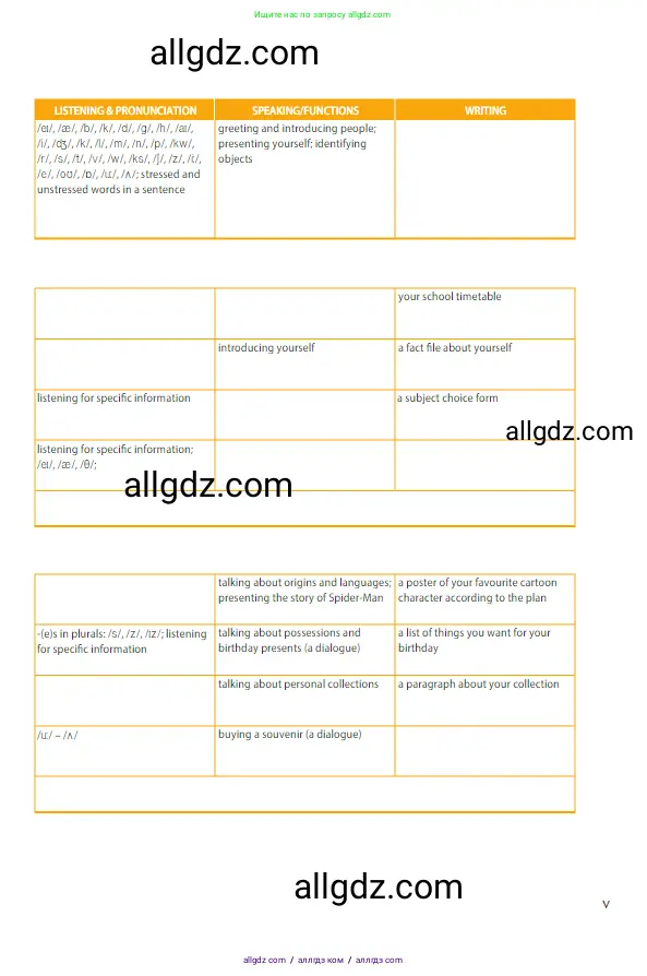 Английский язык (english), 5 класс Учебник (Student's book), авторы: Ваулина Юлия Евгеньевна (Vaulina Julia), Дули Дженни (Dooley Jenny), Подоляко Ольга Евгеньевна (Podolyako Olga), Эванс Вирджиния (Evans Virginia), издательство Просвещение, Москва, 2023, жёлтого цвета, страница 5