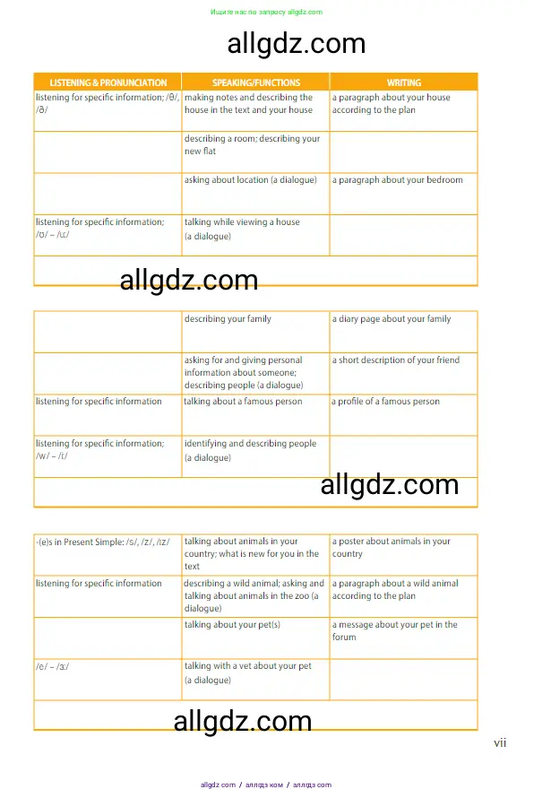 Английский язык (english), 5 класс Учебник (Student's book), авторы: Ваулина Юлия Евгеньевна (Vaulina Julia), Дули Дженни (Dooley Jenny), Подоляко Ольга Евгеньевна (Podolyako Olga), Эванс Вирджиния (Evans Virginia), издательство Просвещение, Москва, 2023, жёлтого цвета, страница 7