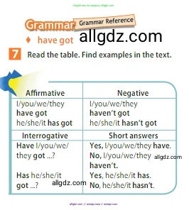 Английский язык (english), 5 класс Учебник (Student's book), авторы: Ваулина Юлия Евгеньевна (Vaulina Julia), Дули Дженни (Dooley Jenny), Подоляко Ольга Евгеньевна (Podolyako Olga), Эванс Вирджиния (Evans Virginia), издательство Просвещение, Москва, 2023, жёлтого цвета, страница 37, номер 7, Условие 2023-2027