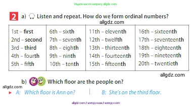 Английский язык (english), 5 класс Учебник (Student's book), авторы: Ваулина Юлия Евгеньевна (Vaulina Julia), Дули Дженни (Dooley Jenny), Подоляко Ольга Евгеньевна (Podolyako Olga), Эванс Вирджиния (Evans Virginia), издательство Просвещение, Москва, 2023, жёлтого цвета, страница 46, номер 2, Условие 2023-2027