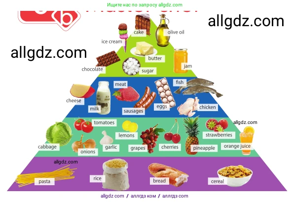 Английский язык (english), 5 класс Учебник (Student's book), авторы: Ваулина Юлия Евгеньевна (Vaulina Julia), Дули Дженни (Dooley Jenny), Подоляко Ольга Евгеньевна (Podolyako Olga), Эванс Вирджиния (Evans Virginia), издательство Просвещение, Москва, 2023, жёлтого цвета, страница 98, номер 1, Условие 2023-2027 (продолжение 2)