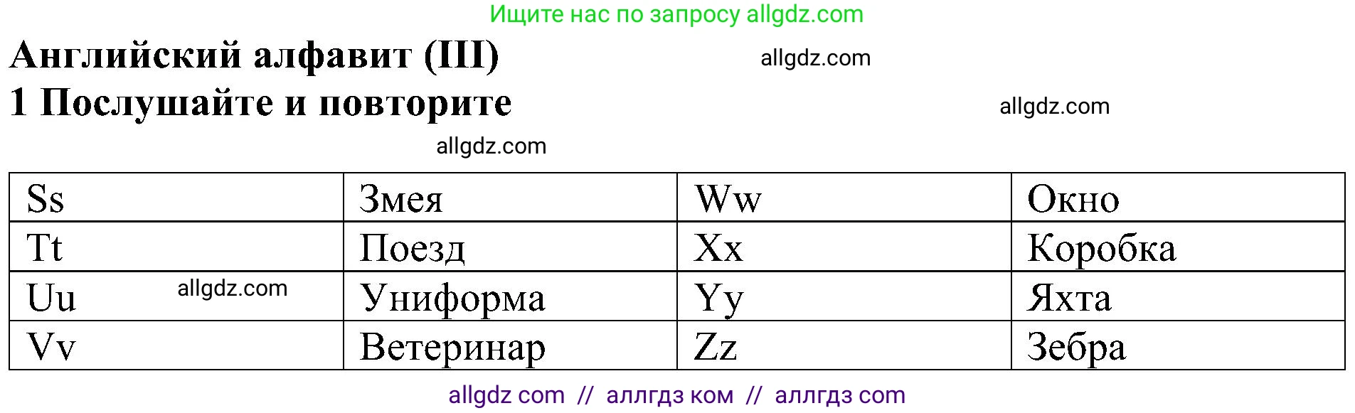 Английский язык (english), 5 класс Учебник (Student's book), авторы: Ваулина Юлия Евгеньевна (Vaulina Julia), Дули Дженни (Dooley Jenny), Подоляко Ольга Евгеньевна (Podolyako Olga), Эванс Вирджиния (Evans Virginia), издательство Просвещение, Москва, 2023, жёлтого цвета, страница 16, номер 1, Решение 1 (2023-2027)