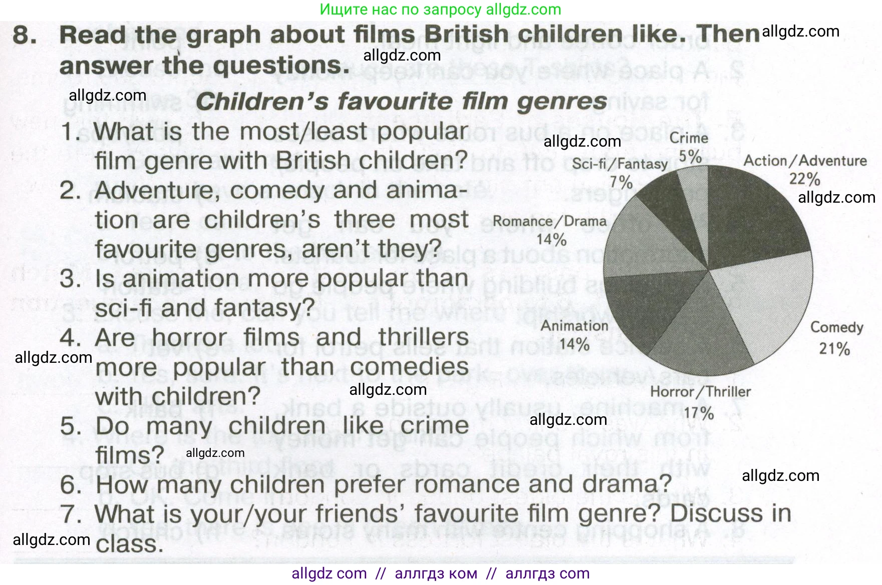 Английский язык (english), 5 класс Тренировочные упражнения в формате ОГЭ (ГИА), авторы: Ваулина Юлия Евгеньевна (Vaulina Julia), Подоляко Ольга Евгеньевна (Podolyako Olga), издательство Просвещение, Москва, 2023, оранжевого цвета, страница 107, номер 8, Условие