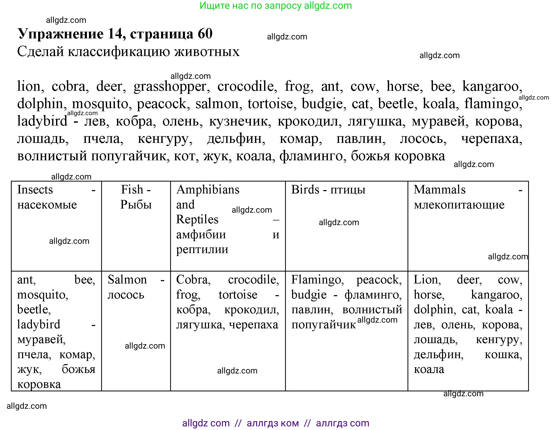 Английский язык (english), 5 класс Тренировочные упражнения в формате ОГЭ (ГИА), авторы: Ваулина Юлия Евгеньевна (Vaulina Julia), Подоляко Ольга Евгеньевна (Podolyako Olga), издательство Просвещение, Москва, 2023, оранжевого цвета, страница 60, номер 14, Решение 1