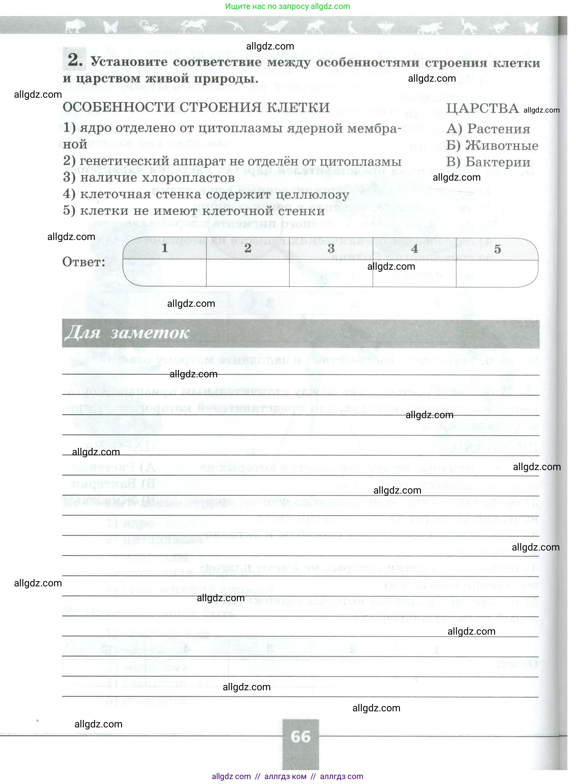 Биология, 5 класс рабочая тетрадь, авторы: Пасечник Владимир Васильевич, Суматохин Сергей Витальевич, Швецов Глеб Геннадьевич, Гапонюк Зоя Георгиевна, Косарькова Марина Викторовна, издательство Просвещение, Москва, 2023, оранжевого цвета, страница 66