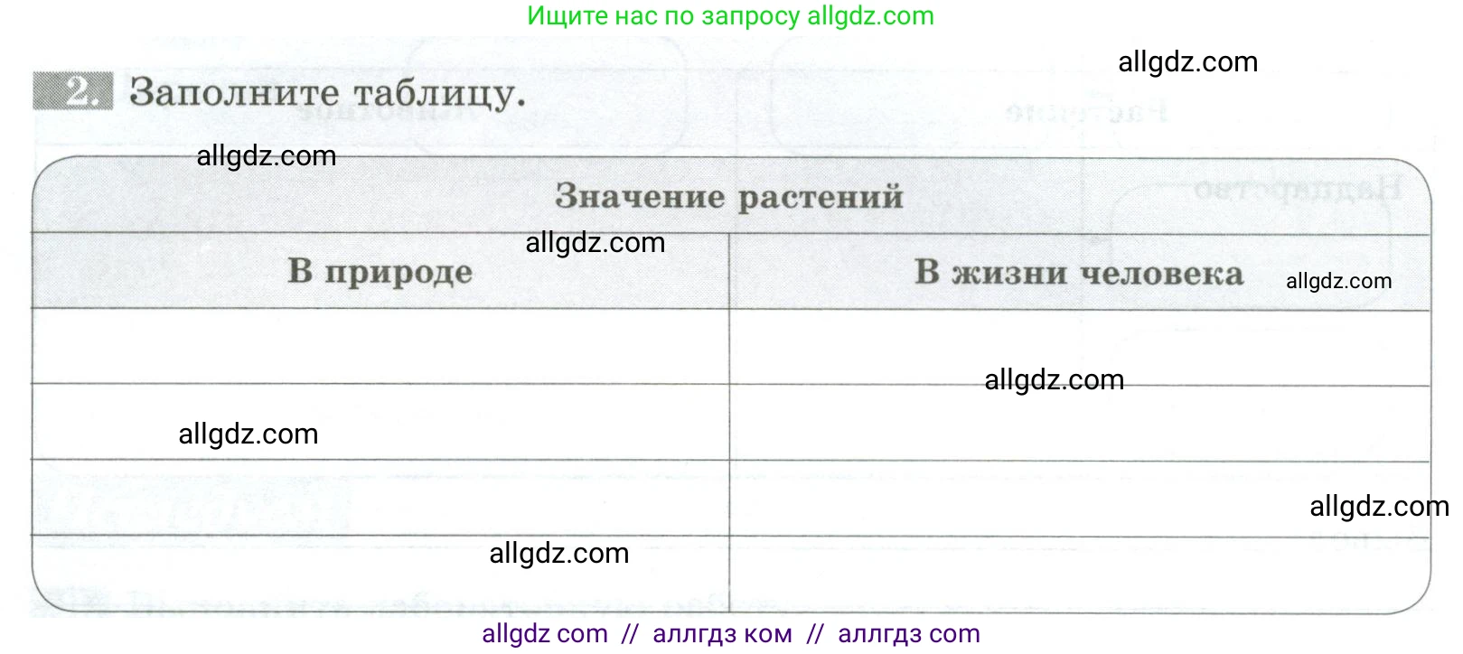 Биология, 5 класс рабочая тетрадь, авторы: Пасечник Владимир Васильевич, Суматохин Сергей Витальевич, Швецов Глеб Геннадьевич, Гапонюк Зоя Георгиевна, Косарькова Марина Викторовна, издательство Просвещение, Москва, 2023, оранжевого цвета, страница 54, номер 2, Условие
