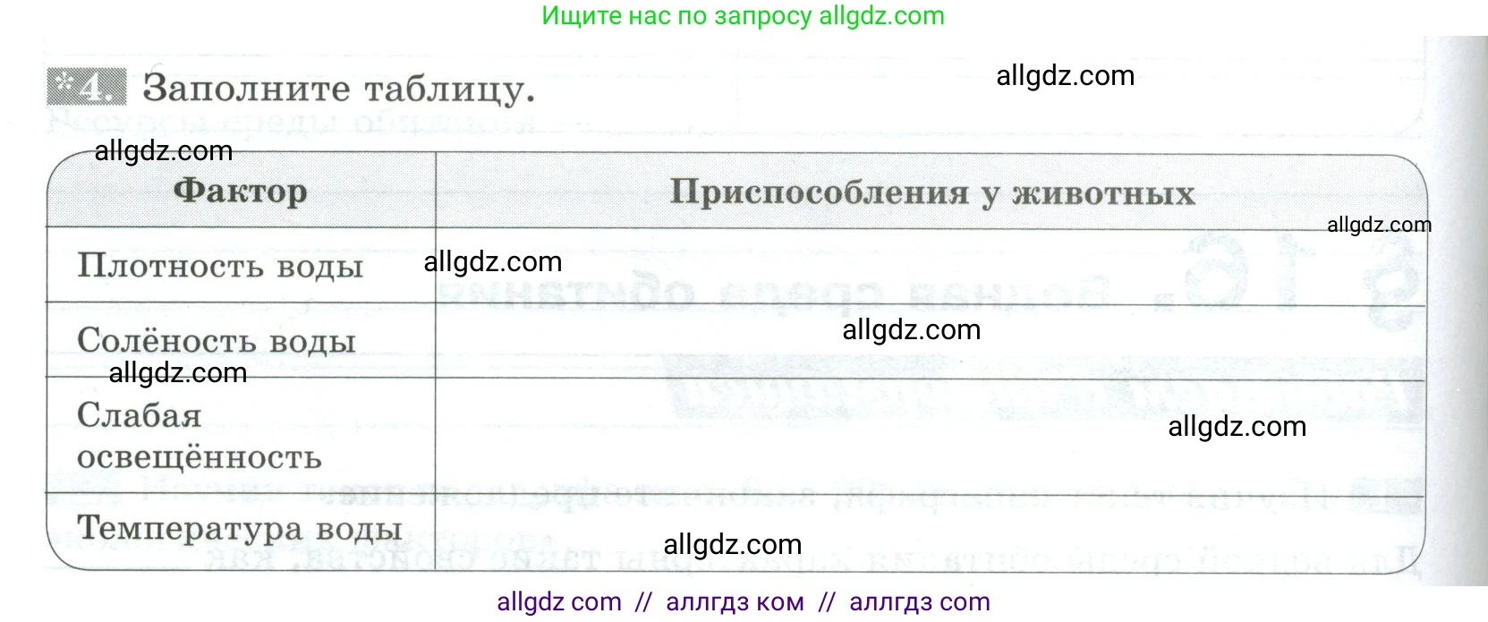 Биология, 5 класс рабочая тетрадь, авторы: Пасечник Владимир Васильевич, Суматохин Сергей Витальевич, Швецов Глеб Геннадьевич, Гапонюк Зоя Георгиевна, Косарькова Марина Викторовна, издательство Просвещение, Москва, 2023, оранжевого цвета, страница 70, номер 4, Условие