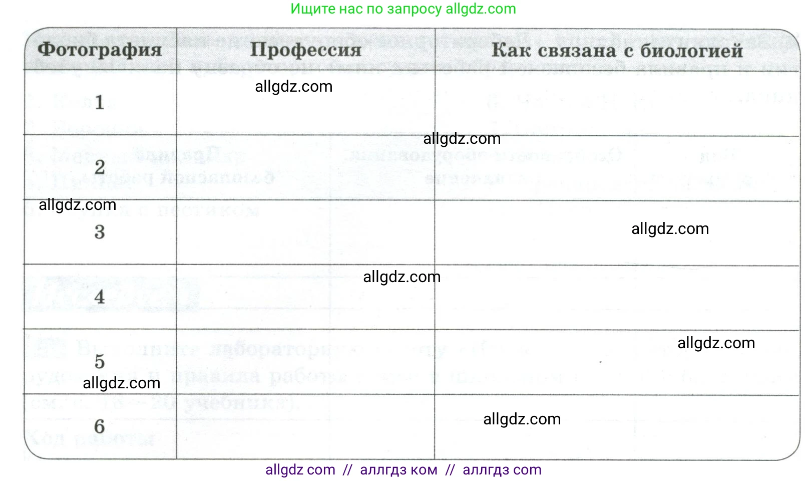 Биология, 5 класс рабочая тетрадь, авторы: Пасечник Владимир Васильевич, Суматохин Сергей Витальевич, Швецов Глеб Геннадьевич, Гапонюк Зоя Георгиевна, Косарькова Марина Викторовна, издательство Просвещение, Москва, 2023, оранжевого цвета, страница 11, номер 7, Условие (продолжение 2)