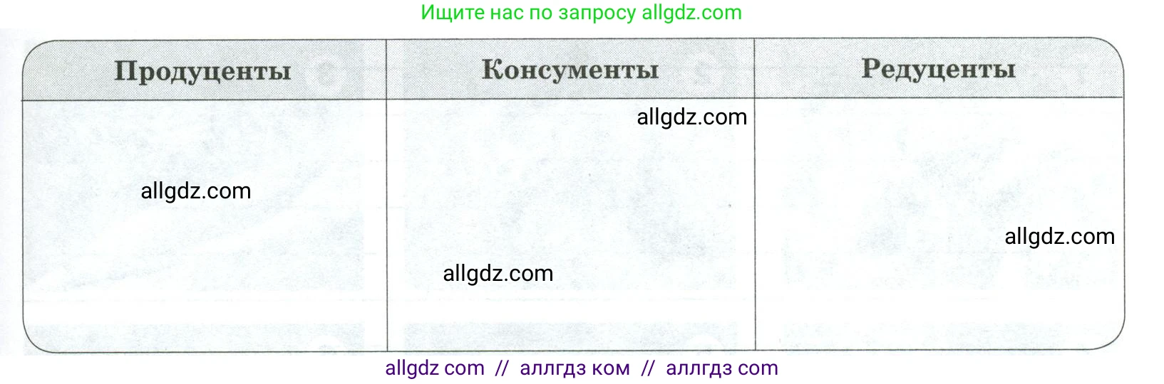Биология, 5 класс рабочая тетрадь, авторы: Пасечник Владимир Васильевич, Суматохин Сергей Витальевич, Швецов Глеб Геннадьевич, Гапонюк Зоя Георгиевна, Косарькова Марина Викторовна, издательство Просвещение, Москва, 2023, оранжевого цвета, страница 88, номер 4, Условие (продолжение 2)