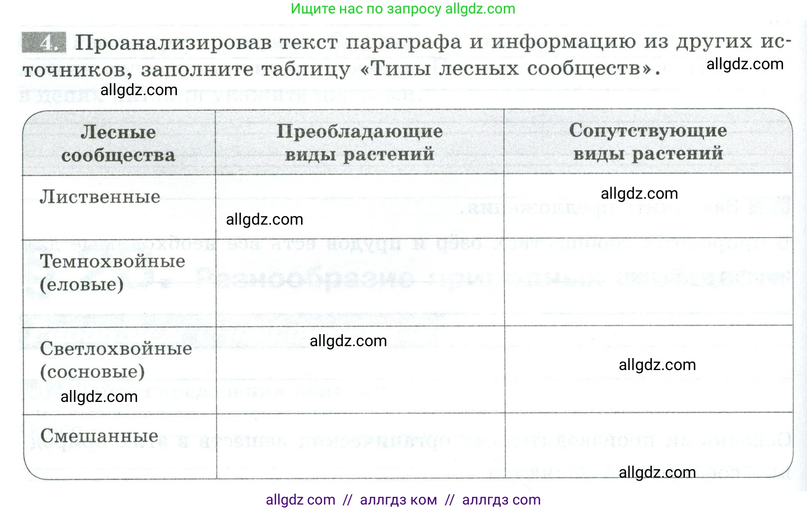 Биология, 5 класс рабочая тетрадь, авторы: Пасечник Владимир Васильевич, Суматохин Сергей Витальевич, Швецов Глеб Геннадьевич, Гапонюк Зоя Георгиевна, Косарькова Марина Викторовна, издательство Просвещение, Москва, 2023, оранжевого цвета, страница 92, номер 4, Условие