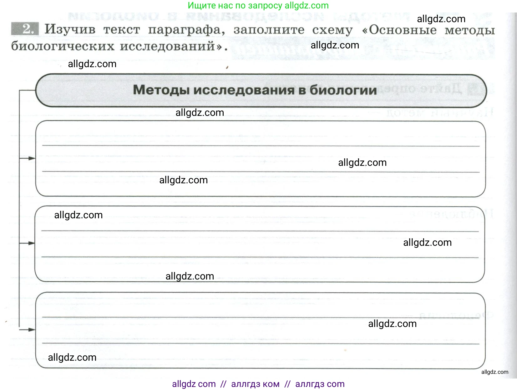 Биология, 5 класс рабочая тетрадь, авторы: Пасечник Владимир Васильевич, Суматохин Сергей Витальевич, Швецов Глеб Геннадьевич, Гапонюк Зоя Георгиевна, Косарькова Марина Викторовна, издательство Просвещение, Москва, 2023, оранжевого цвета, страница 22, номер 2, Условие