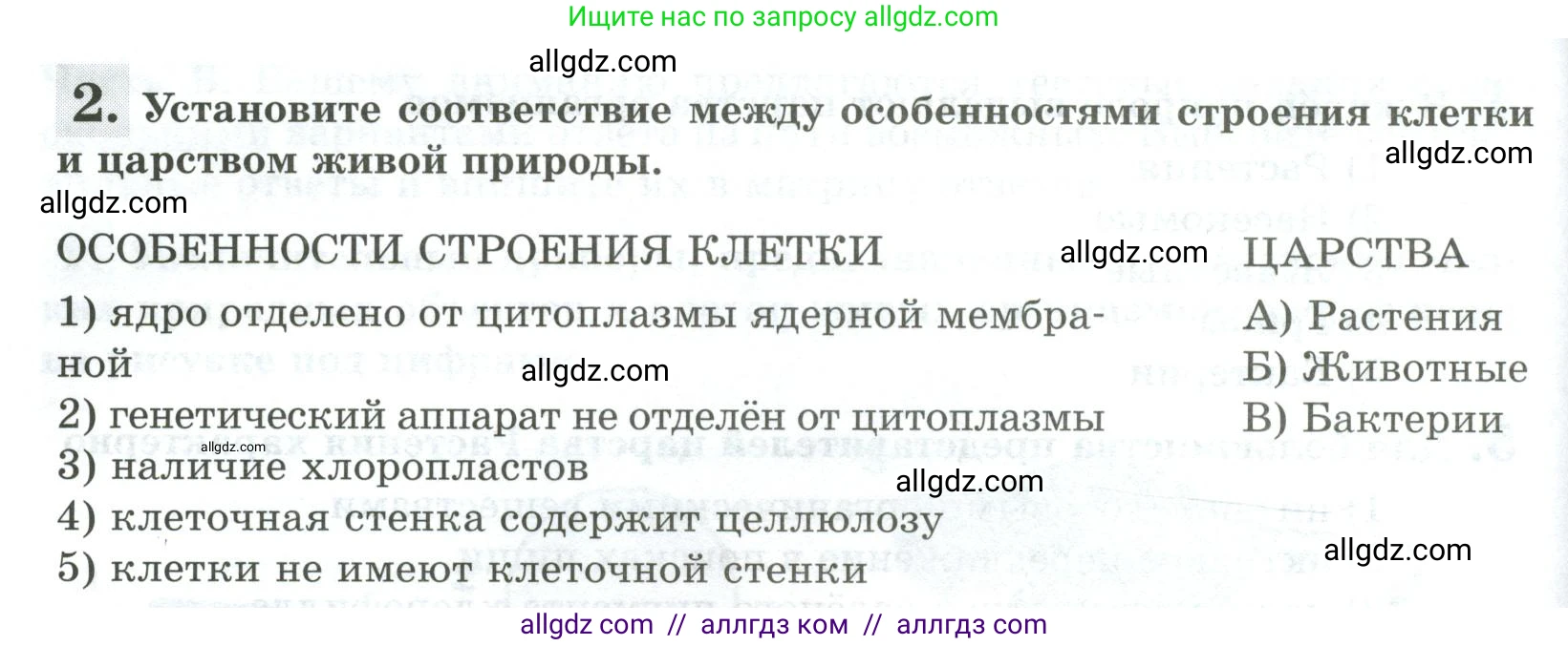 Биология, 5 класс рабочая тетрадь, авторы: Пасечник Владимир Васильевич, Суматохин Сергей Витальевич, Швецов Глеб Геннадьевич, Гапонюк Зоя Георгиевна, Косарькова Марина Викторовна, издательство Просвещение, Москва, 2023, оранжевого цвета, страница 65, Условие (продолжение 2)