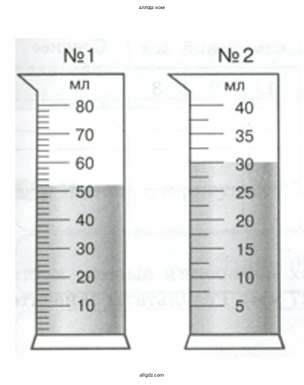 Определите объём воды в мерных цилиндрах на рисунках - биология 5 класс Пасечник Рабочая тетрадь