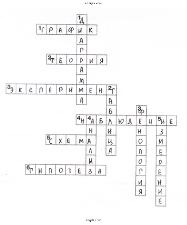 Методы изучения живой природы - биология 5 класс Пасечник Рабочая тетрадь