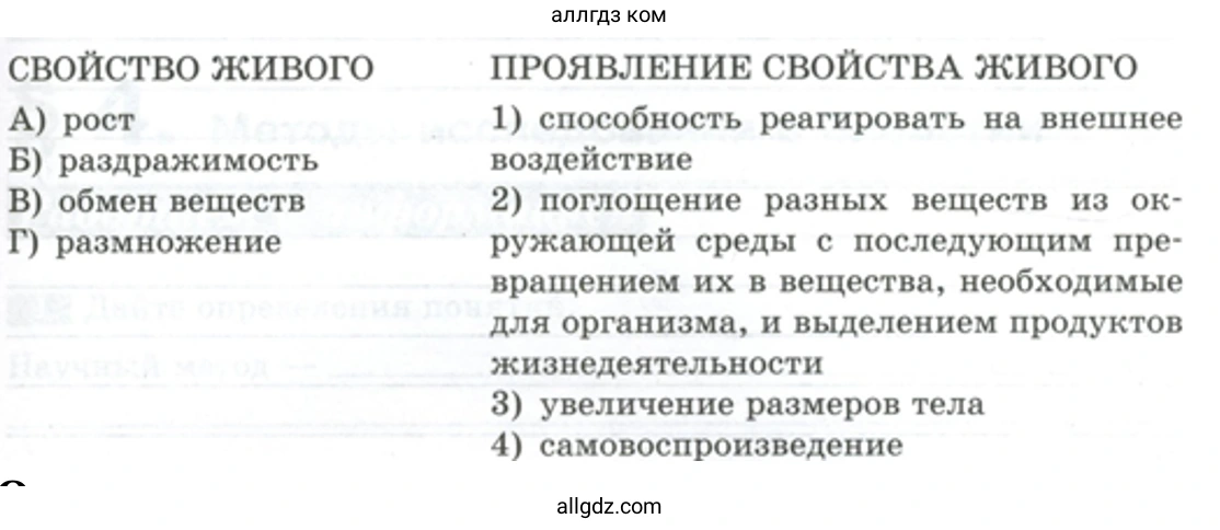 Установите соответствие между свойством живого и его проявлением. - биология 5 класс Пасечник Рабочая тетрадь