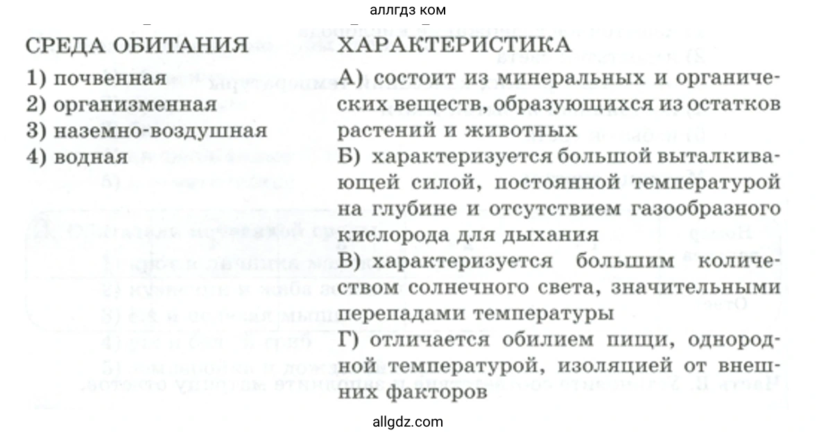 Установите соответствие между средой обитания организма и её характеристикой. - биология 5 класс Пасечник Рабочая тетрадь