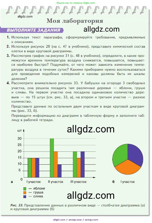 Биология, 5 класс Учебник, авторы: Пасечник Владимир Васильевич, Суматохин Сергей Витальевич, Гапонюк Зоя Георгиевна, Швецов Глеб Геннадьевич, издательство Просвещение, Москва, 2023, белого цвета, страница 50, Условие