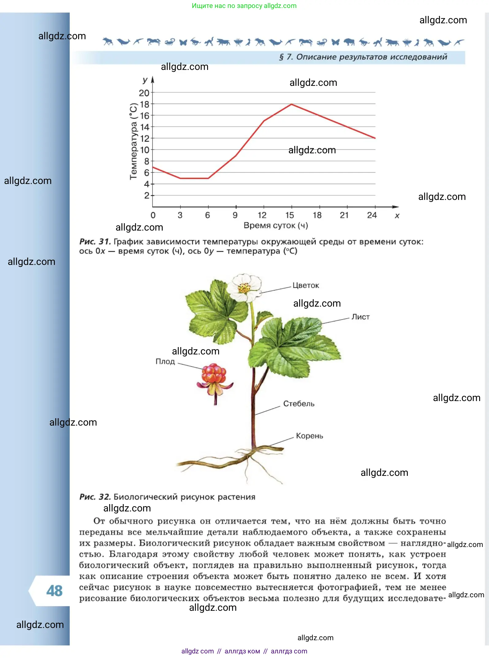 Биология, 5 класс Учебник, авторы: Пасечник Владимир Васильевич, Суматохин Сергей Витальевич, Гапонюк Зоя Георгиевна, Швецов Глеб Геннадьевич, издательство Просвещение, Москва, 2023, белого цвета, страница 48