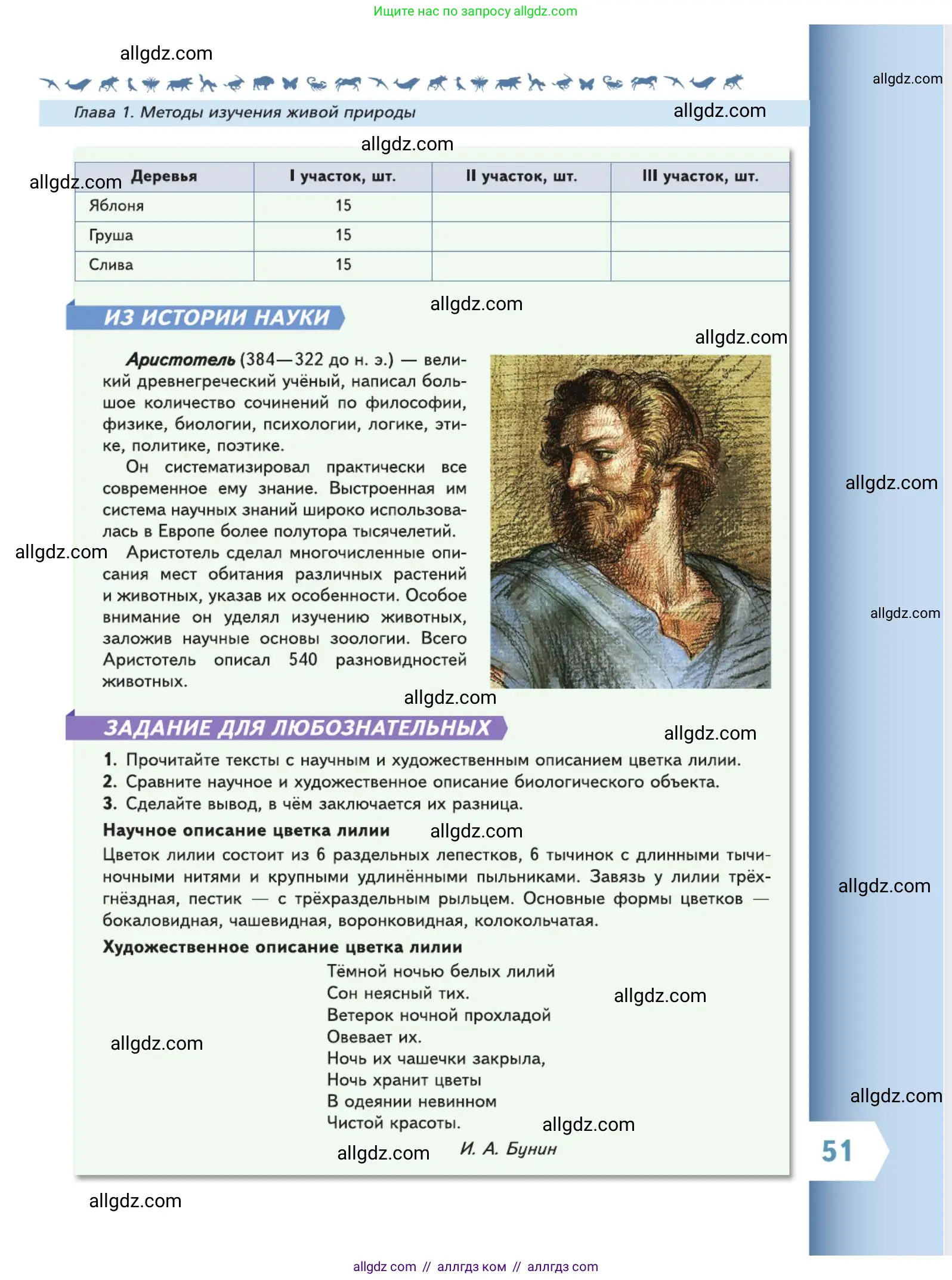 Биология, 5 класс Учебник, авторы: Пасечник Владимир Васильевич, Суматохин Сергей Витальевич, Гапонюк Зоя Георгиевна, Швецов Глеб Геннадьевич, издательство Просвещение, Москва, 2023, белого цвета, страница 51
